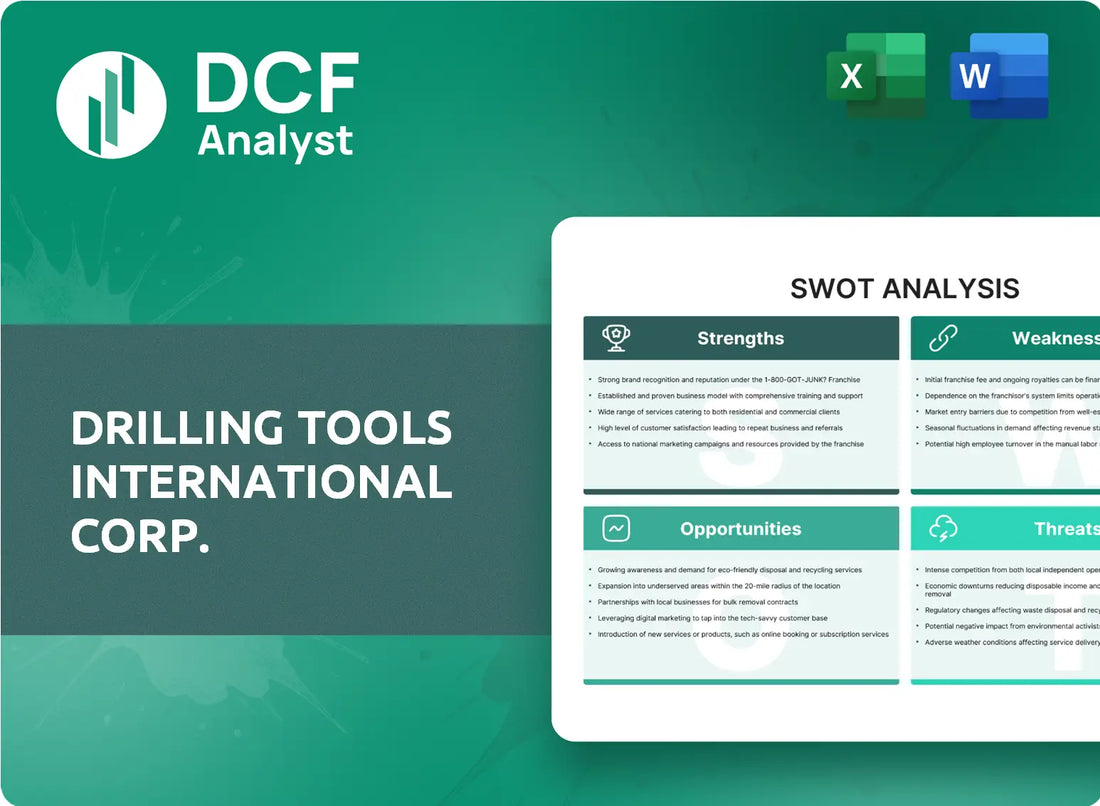 (DTI) Drilling Tools International Corp. SWOT Analysis Research