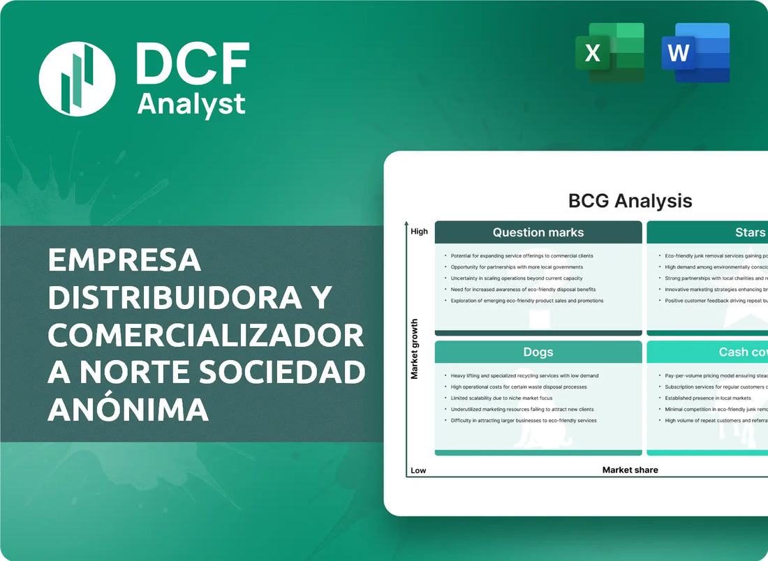 (EDN) Empresa Distribuidora y Comercializadora Norte Sociedad Anónima BCG Matrix Research