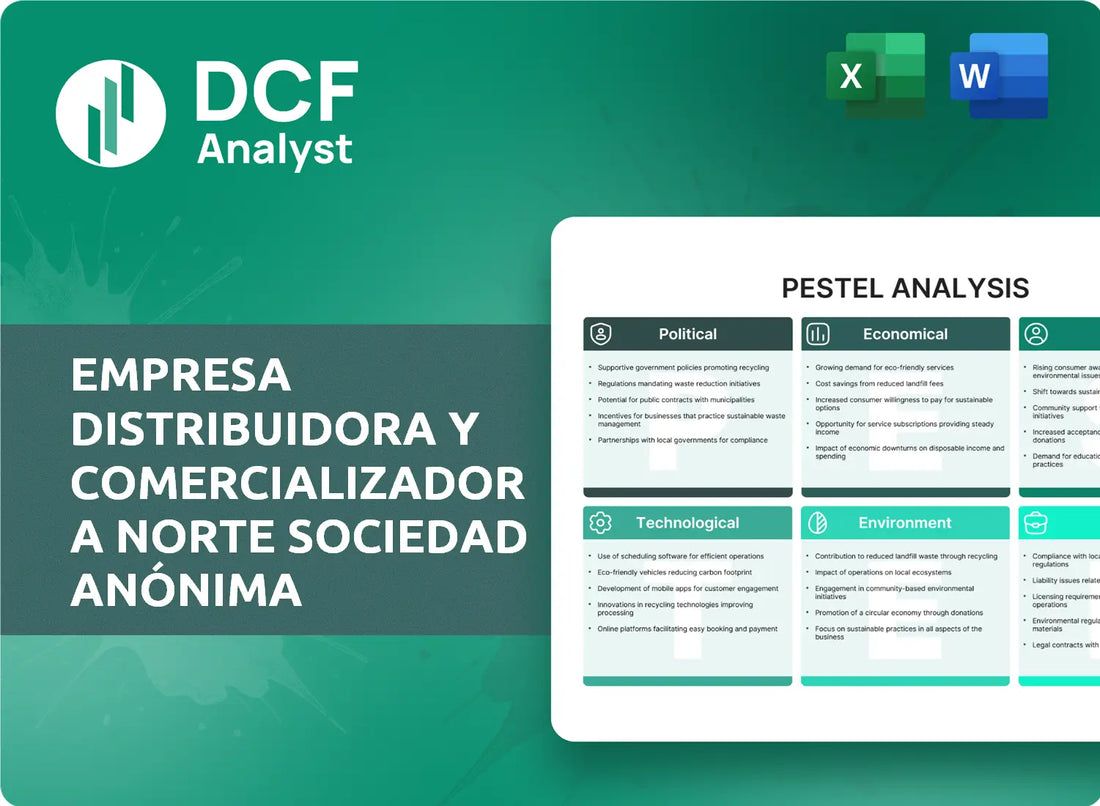(EDN) Empresa Distribuidora y Comercializadora Norte Sociedad Anónima PESTLE Analysis Research