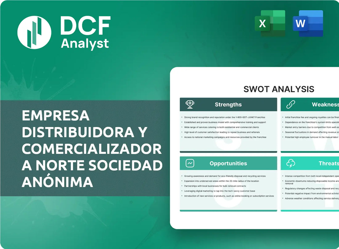 (EDN) Empresa Distribuidora y Comercializadora Norte Sociedad Anónima SWOT Analysis Research