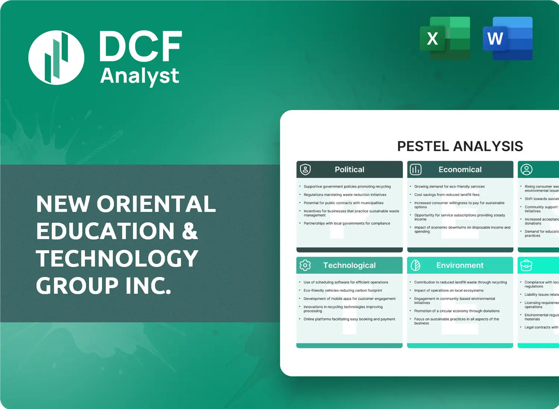 (EDU) New Oriental Education & Technology Group Inc. PESTLE Analysis Research