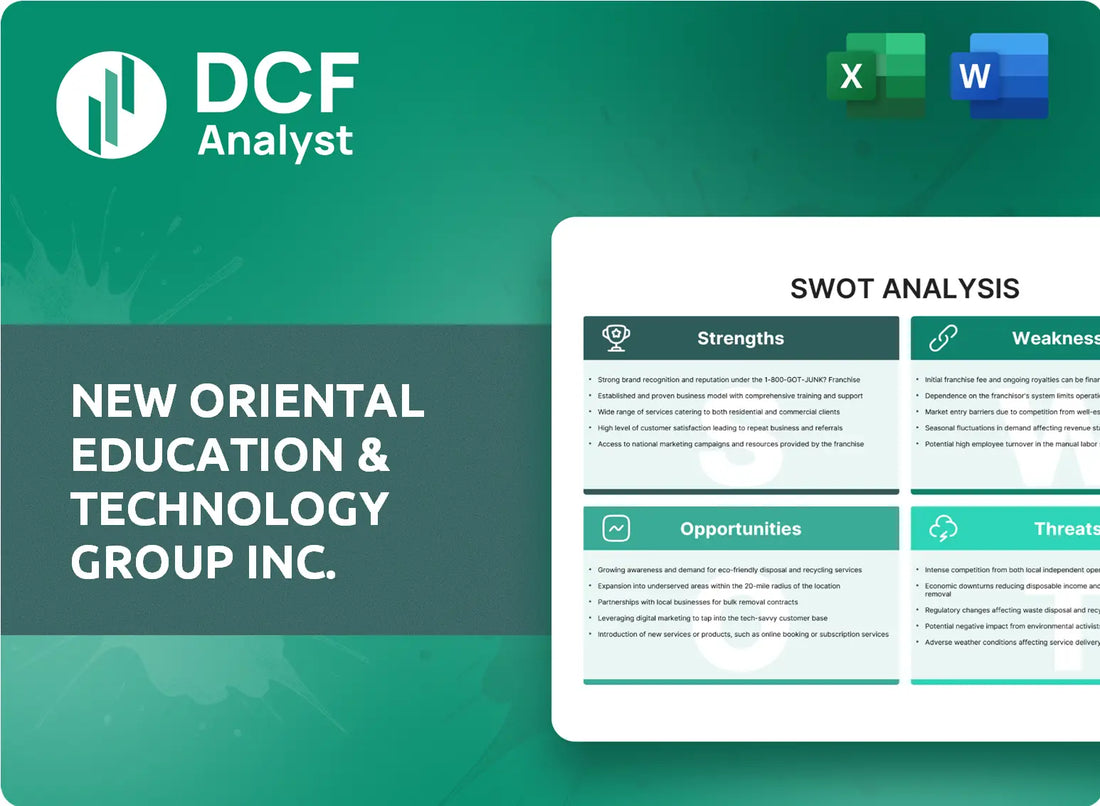 (EDU) New Oriental Education & Technology Group Inc. SWOT Analysis Research
