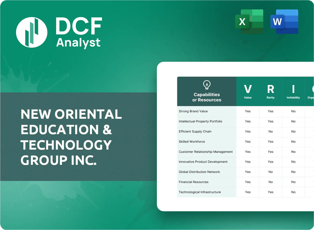 (EDU) New Oriental Education & Technology Group Inc. VRIO Analysis Research