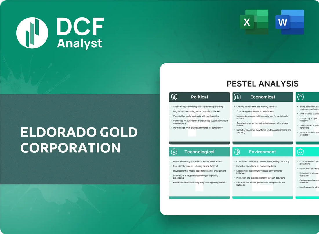 (EGO) Eldorado Gold Corporation PESTLE Analysis Research