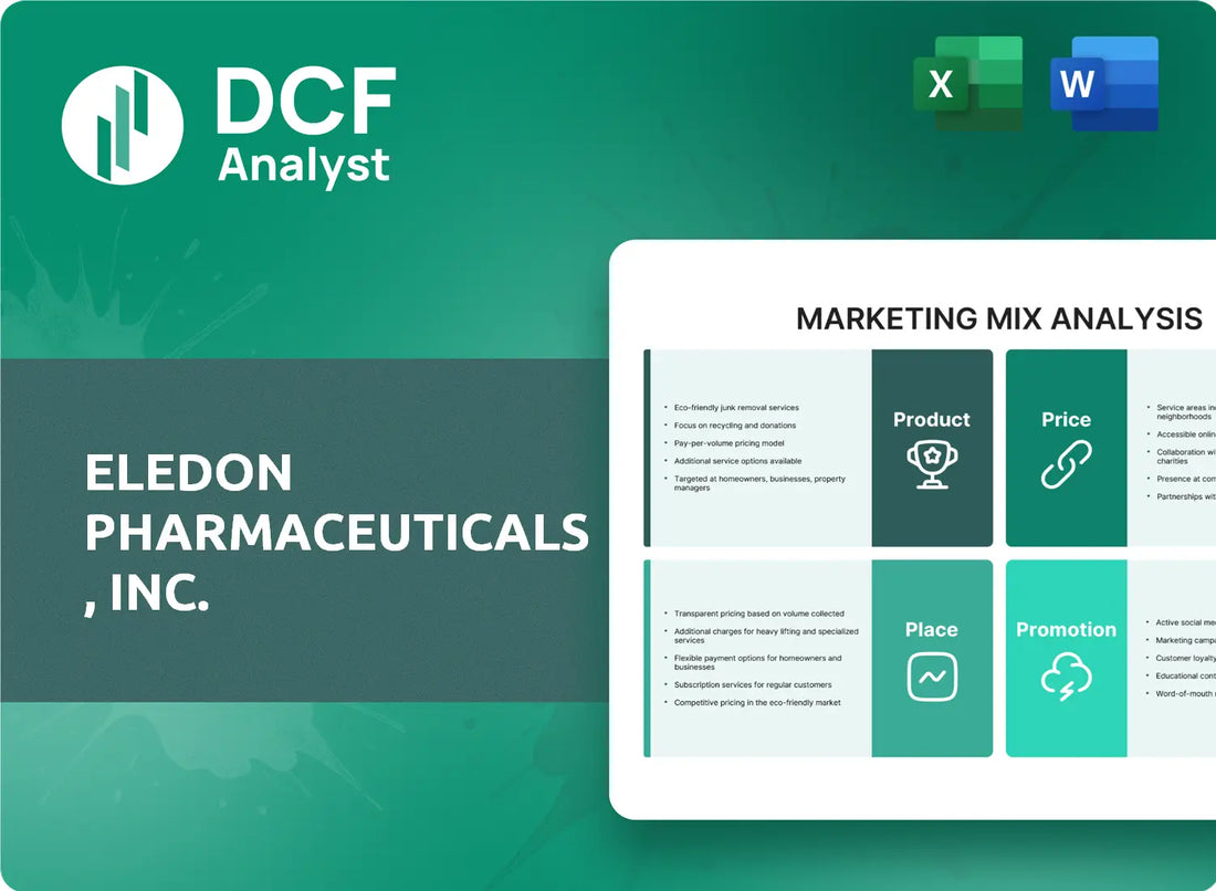 (ELDN) Eledon Pharmaceuticals, Inc. Marketing Mix Research