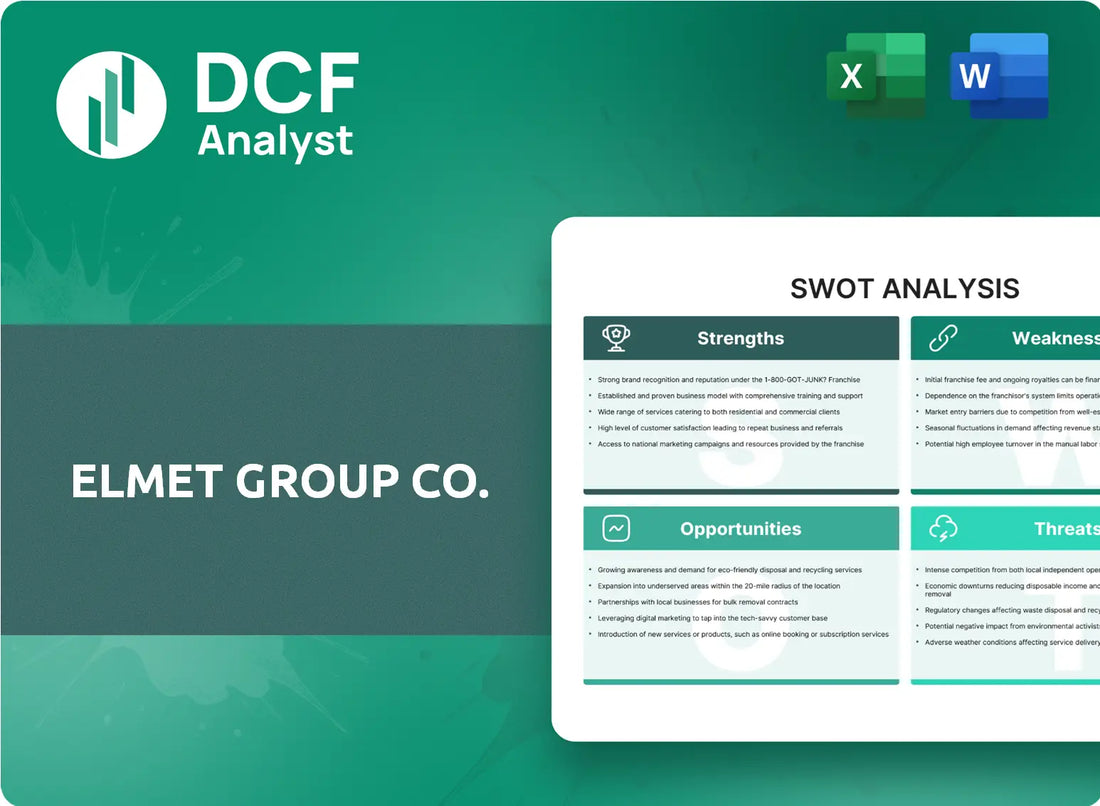 (ELMT) Elmet Group Co. SWOT Analysis Research