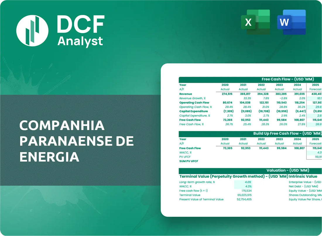 (ELPC) Companhia Paranaense de Energia Discounted Cash Flow Financial Model