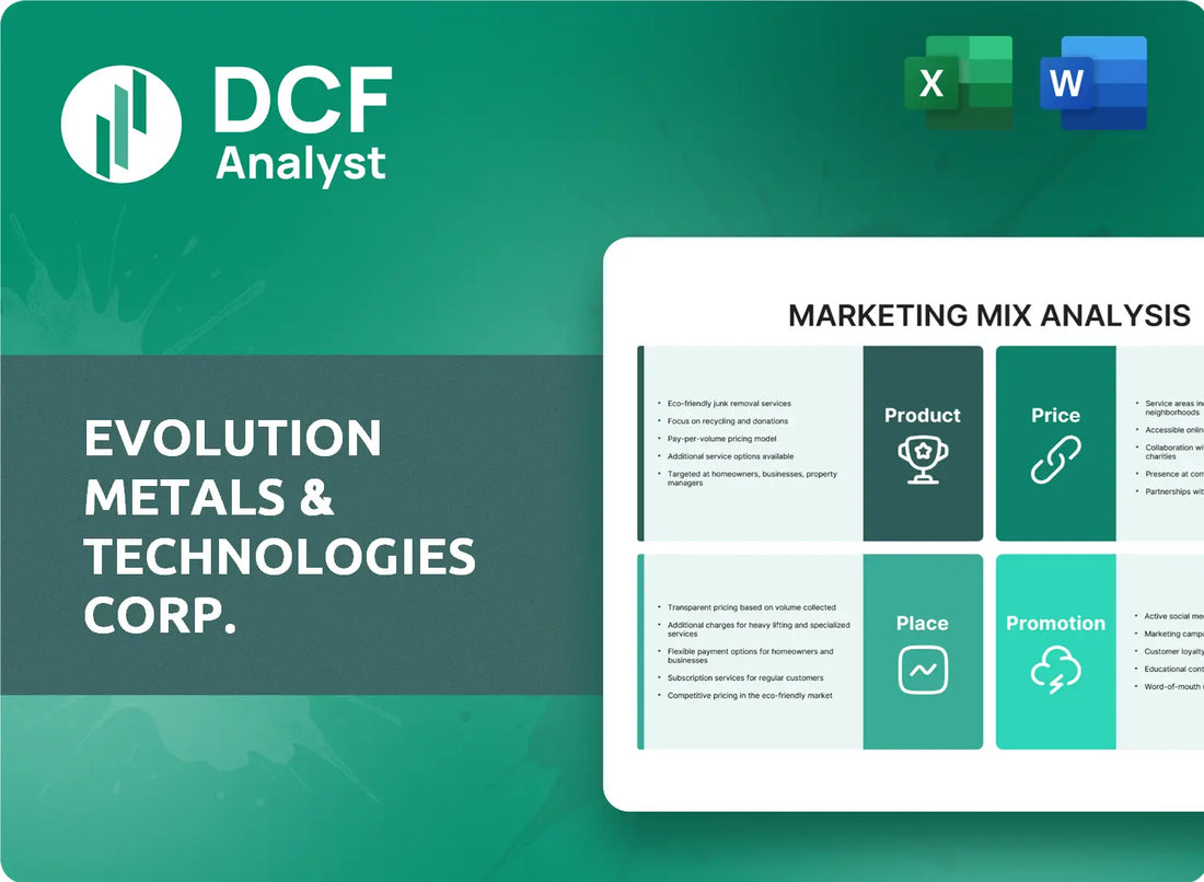 (EMAT) Evolution Metals & Technologies Corp. Marketing Mix Research