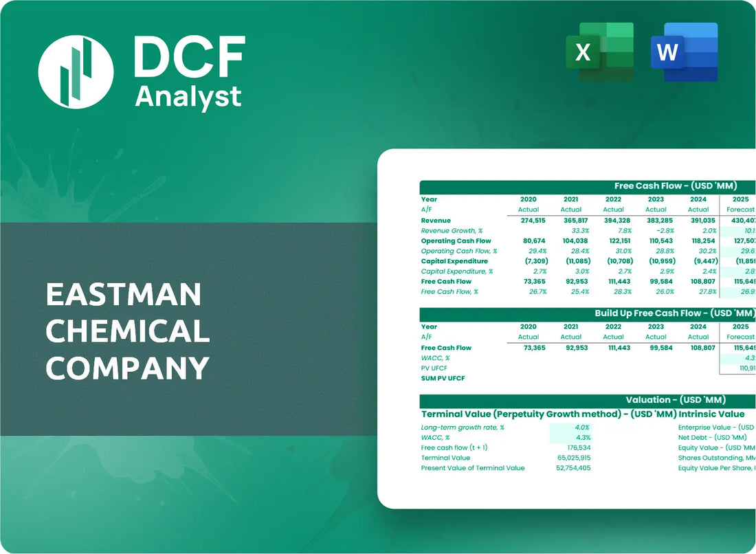 (EMN) Eastman Chemical Company Discounted Cash Flow Financial Model