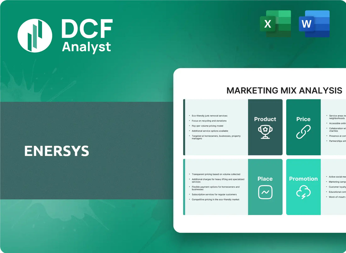 (ENS) EnerSys Marketing Mix Research