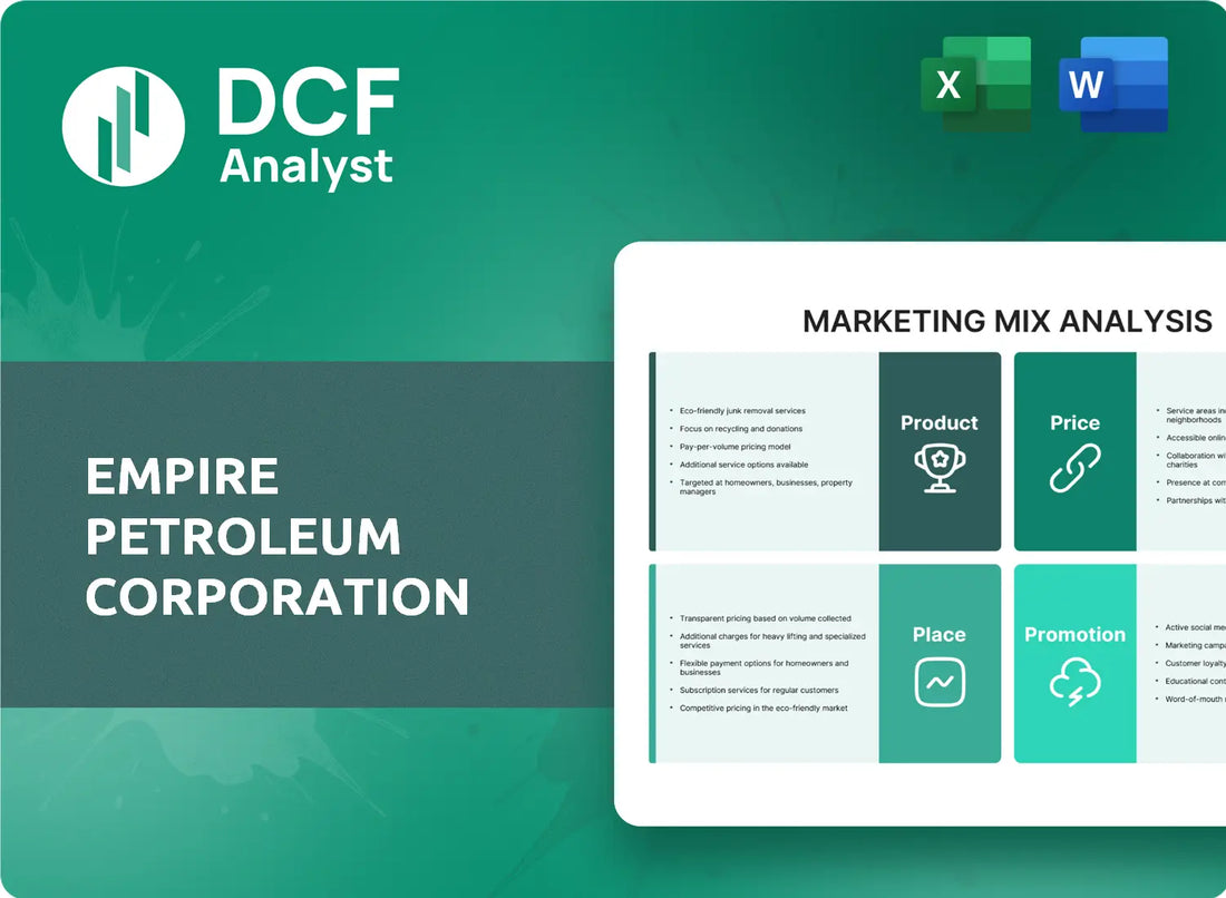 (EP) Empire Petroleum Corporation Marketing Mix Research