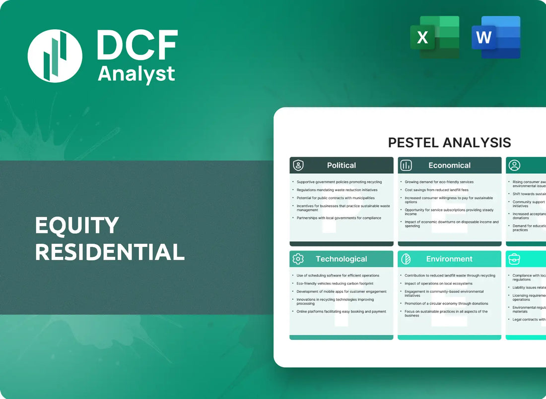(EQR) Equity Residential PESTLE Analysis Research