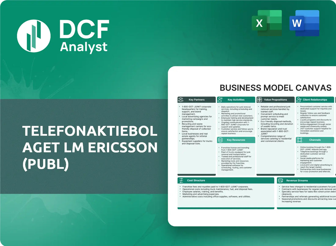 (ERIC) Telefonaktiebolaget LM Ericsson (publ) Business Model Canvas Research