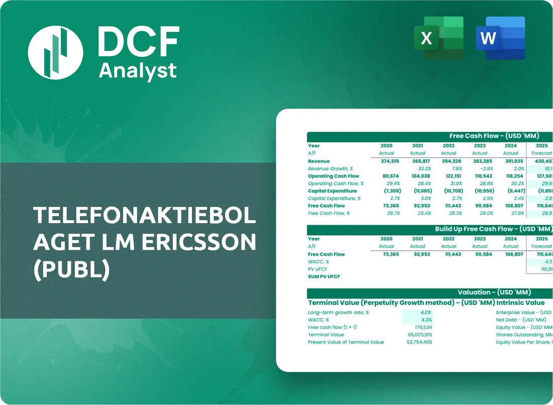 (ERIC) Telefonaktiebolaget LM Ericsson (publ) Discounted Cash Flow Financial Model