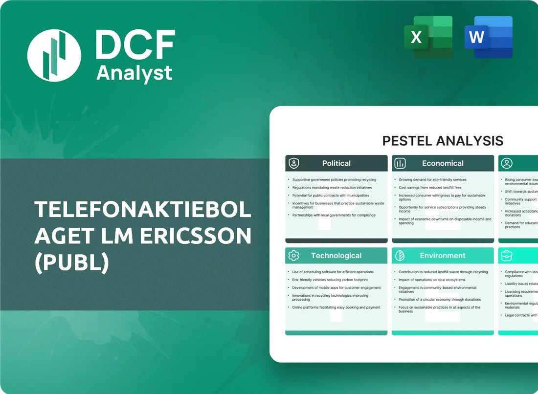 (ERIC) Telefonaktiebolaget LM Ericsson (publ) PESTLE Analysis Research