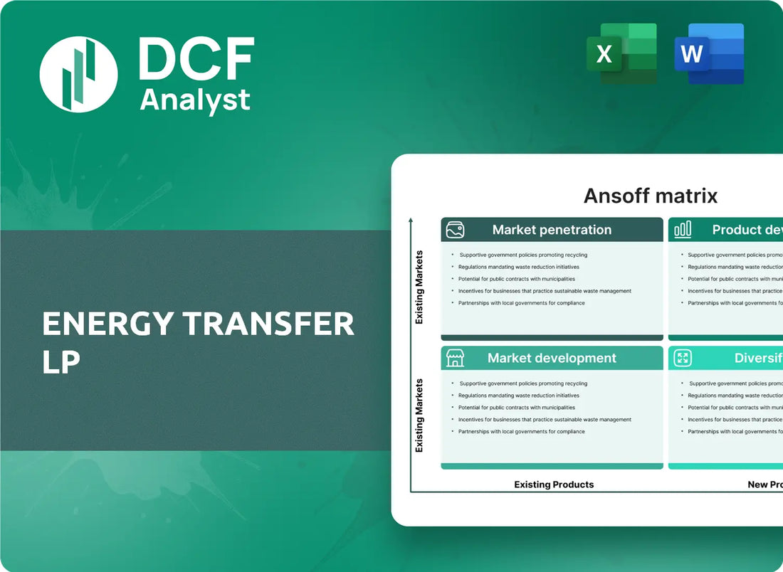 (ET) Energy Transfer LP ANSOFF Analysis Research