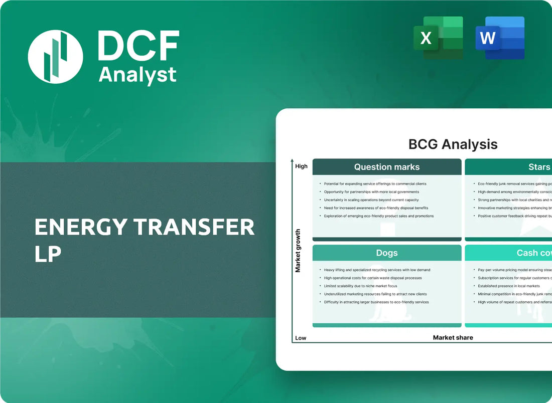(ET) Energy Transfer LP BCG Matrix Research