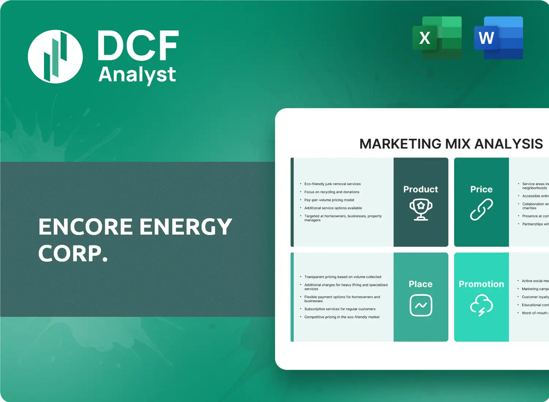 (EU) enCore Energy Corp. Marketing Mix Research
