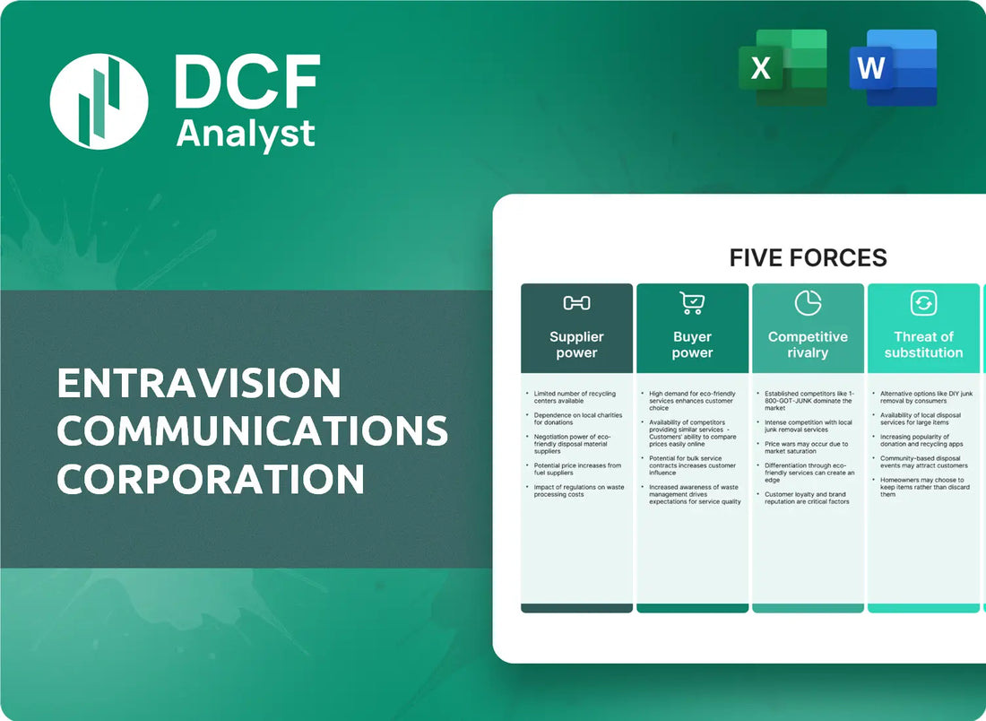 (EVC) Entravision Communications Corporation Porters Five Forces Research