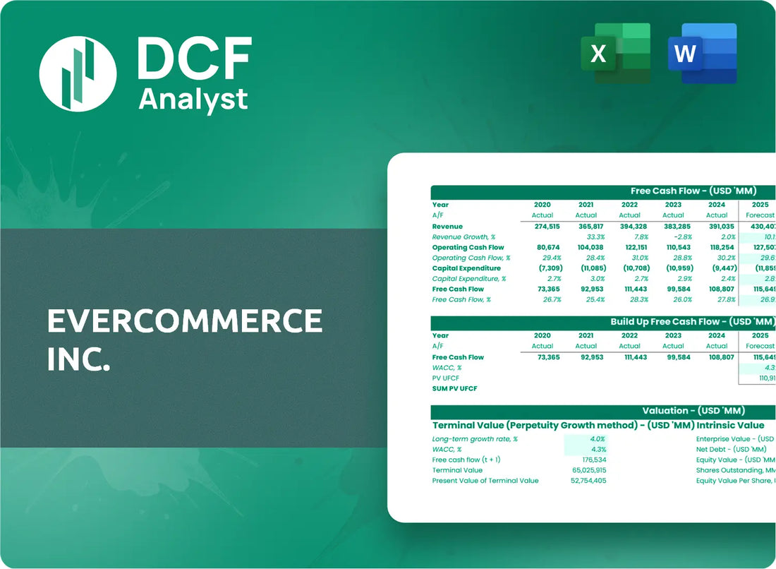 (EVCM) EverCommerce Inc. Discounted Cash Flow Financial Model