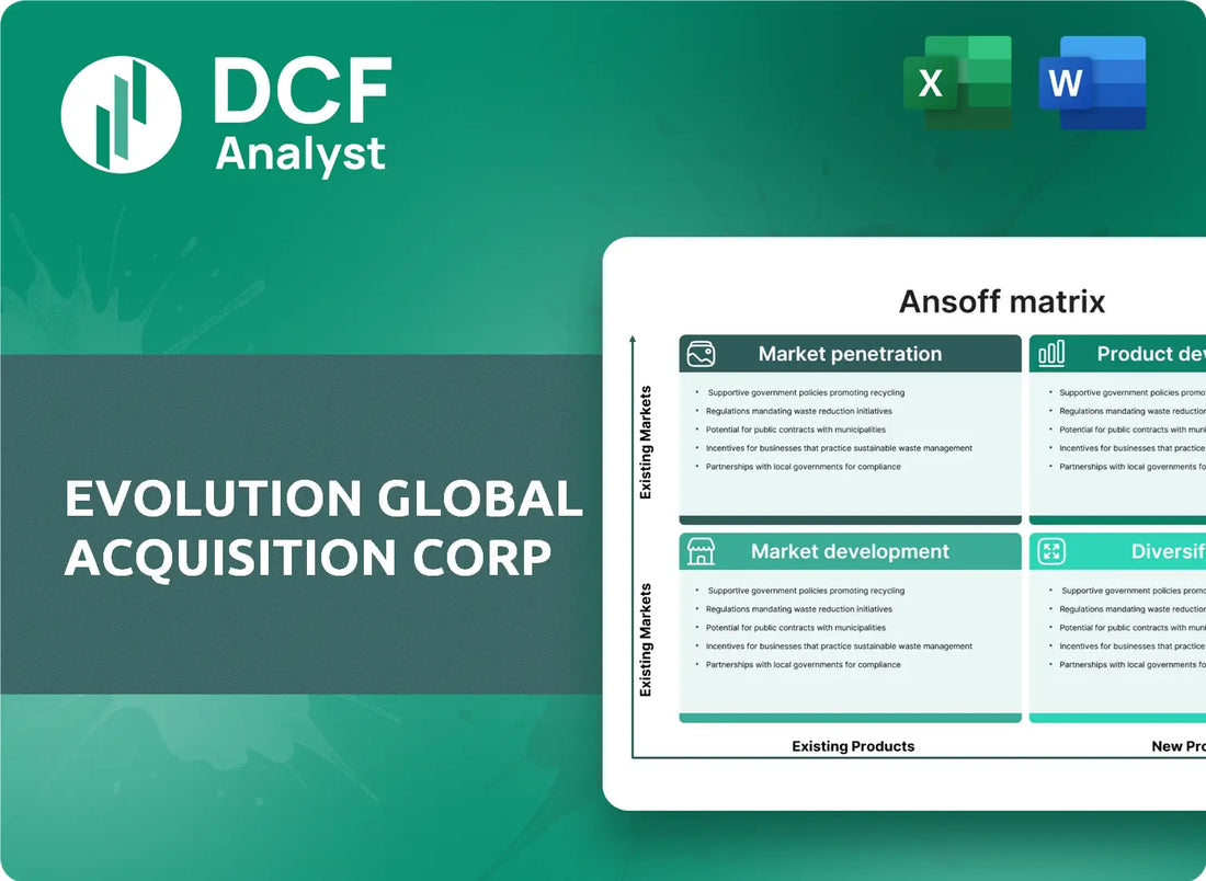 (EVOX) Evolution Global Acquisition Corp ANSOFF Analysis Research