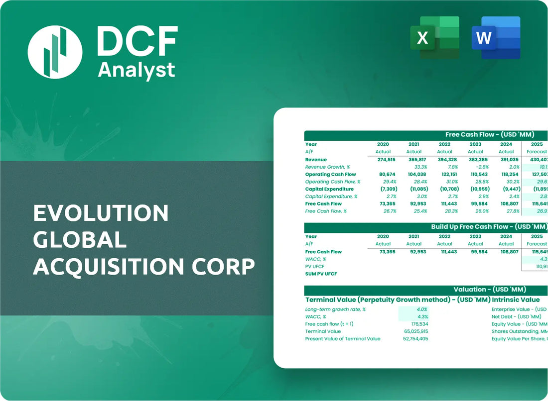 (EVOX) Evolution Global Acquisition Corp Discounted Cash Flow Financial Model