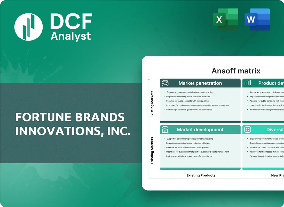 (FBIN) Fortune Brands Innovations, Inc. ANSOFF Analysis Research