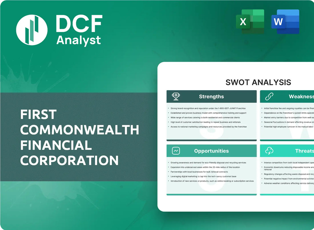 (FCF) First Commonwealth Financial Corporation SWOT Analysis Research