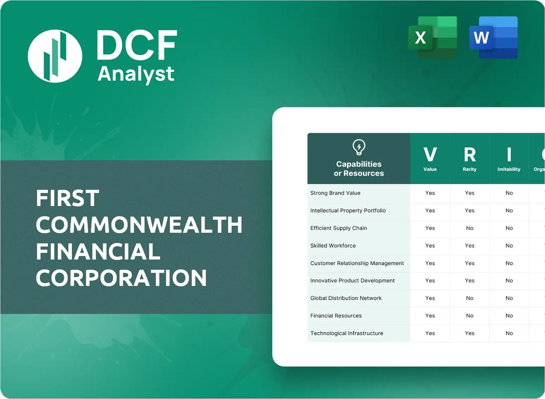 (FCF) First Commonwealth Financial Corporation VRIO Analysis Research