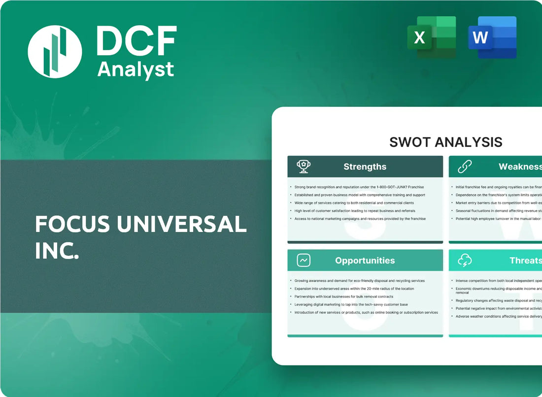 (FCUV) Focus Universal Inc. SWOT Analysis Research