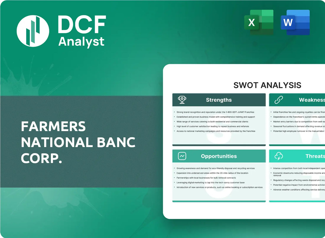(FMNB) Farmers National Banc Corp. SWOT Analysis Research