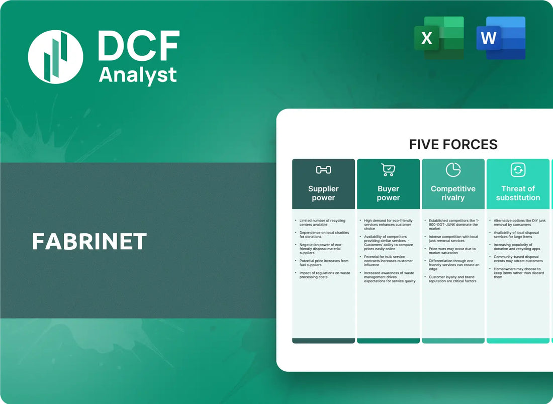 (FN) Fabrinet Porters Five Forces Research