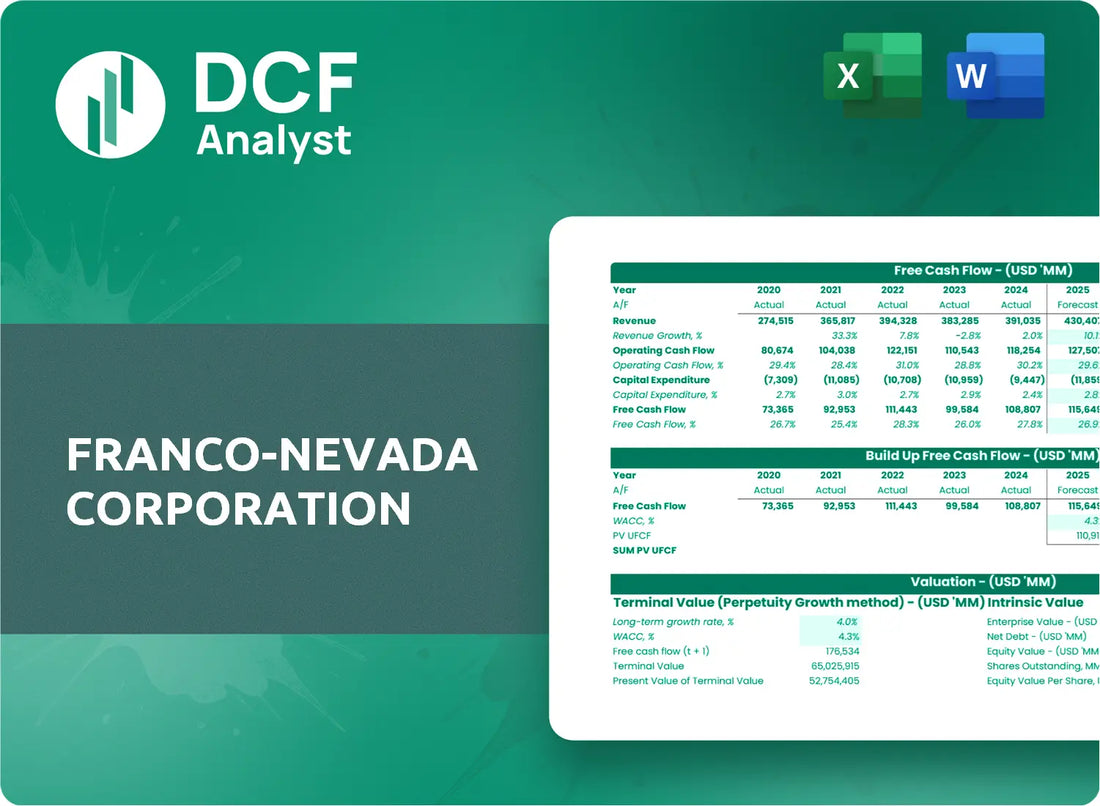 (FNV) Franco-Nevada Corporation Discounted Cash Flow Financial Model