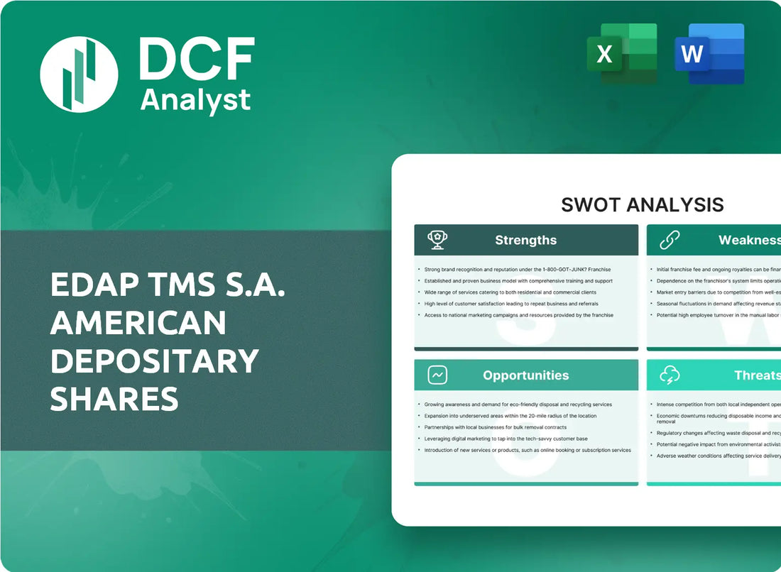 (FOCL) EDAP TMS S.A. American Depositary Shares SWOT Analysis Research