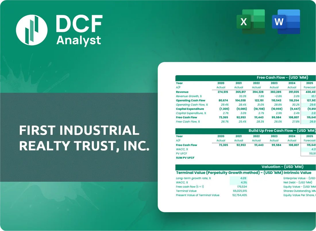 (FR) First Industrial Realty Trust, Inc. Discounted Cash Flow Financial Model