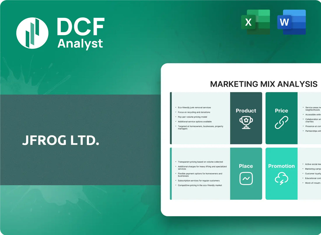(FROG) JFrog Ltd. Marketing Mix Research