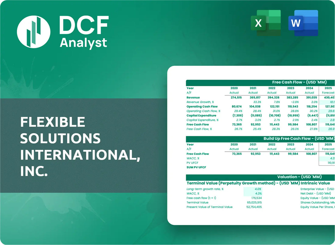 (FSI) Flexible Solutions International, Inc. Discounted Cash Flow Financial Model