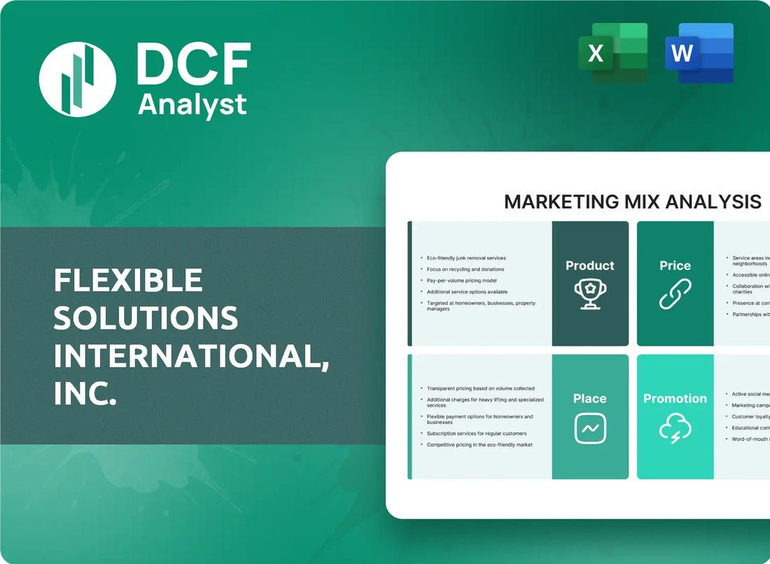(FSI) Flexible Solutions International, Inc. Marketing Mix Research