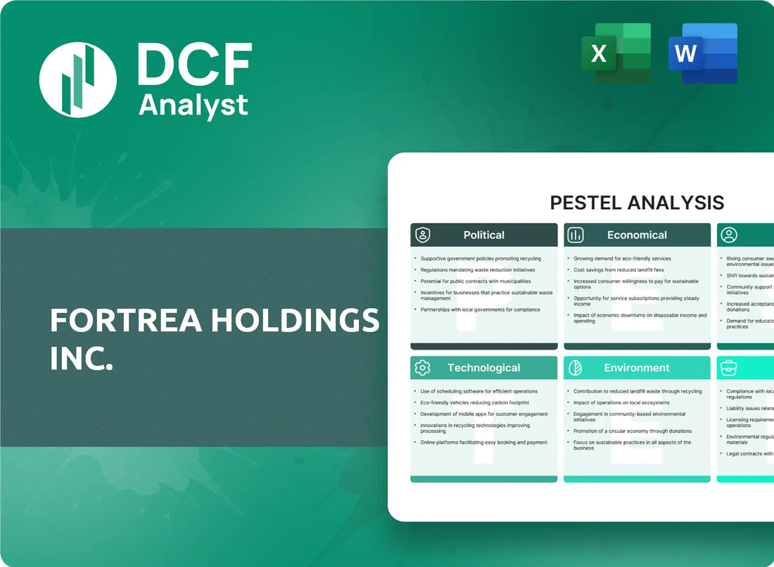 (FTRE) Fortrea Holdings Inc. PESTLE Analysis Research