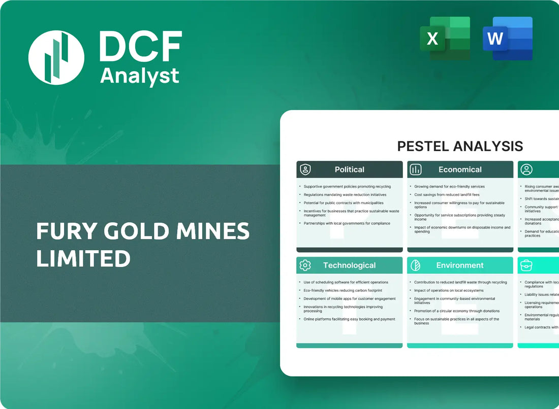 (FURY) Fury Gold Mines Limited PESTLE Analysis Research