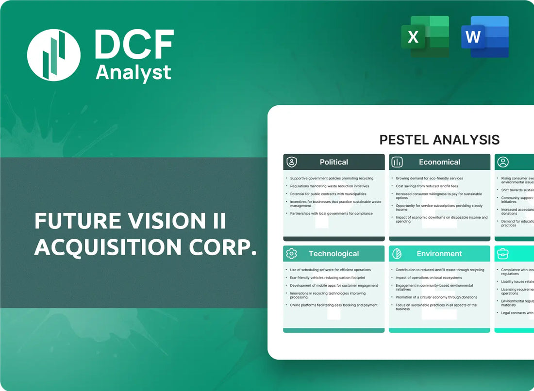 (FVN) Future Vision II Acquisition Corp. PESTLE Analysis Research