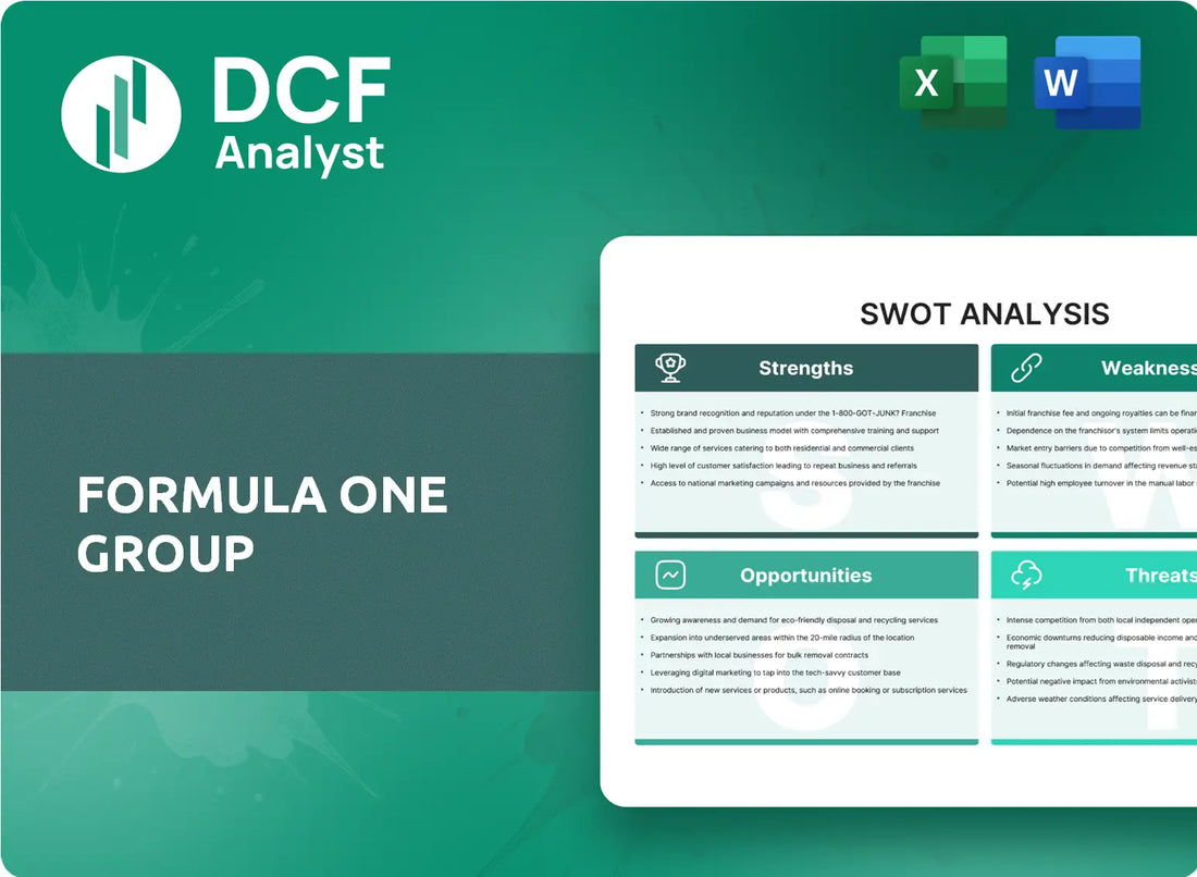 (FWONK) Formula One Group SWOT Analysis Research