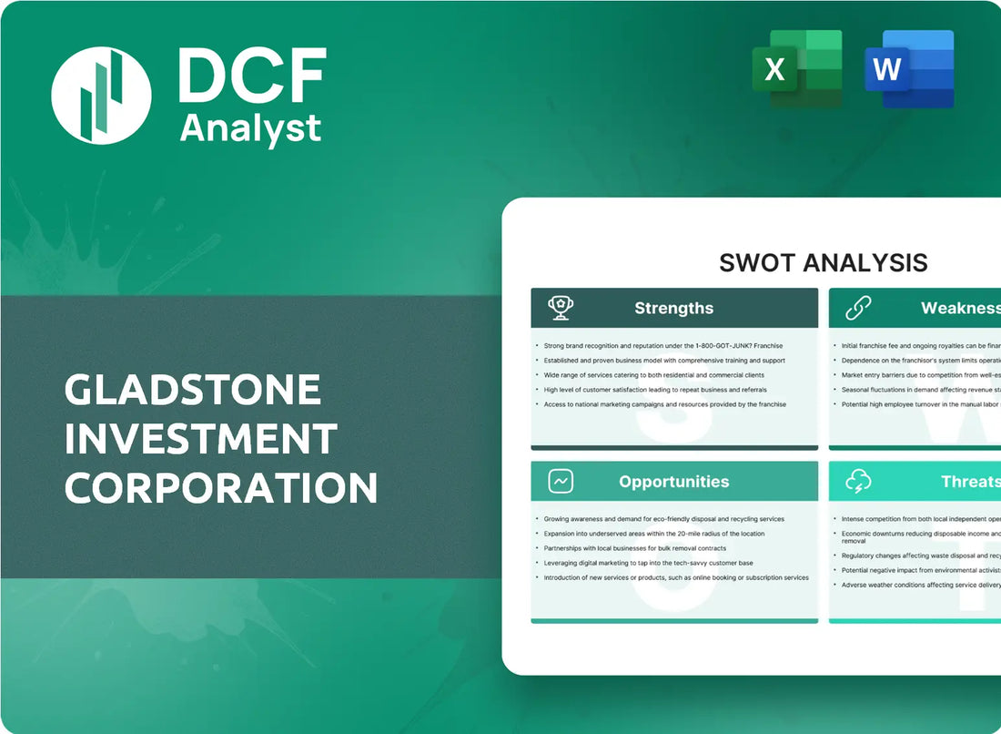 (GAIN) Gladstone Investment Corporation SWOT Analysis Research