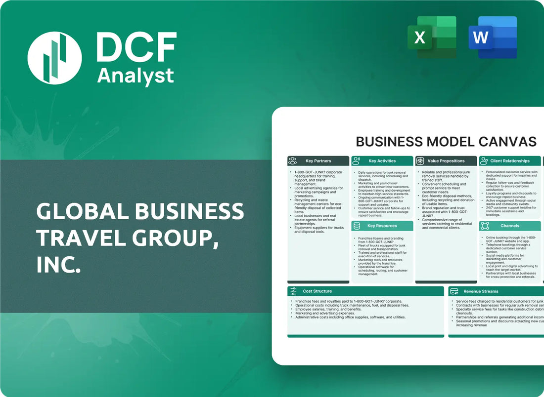 (GBTG) Global Business Travel Group, Inc. Business Model Canvas Research