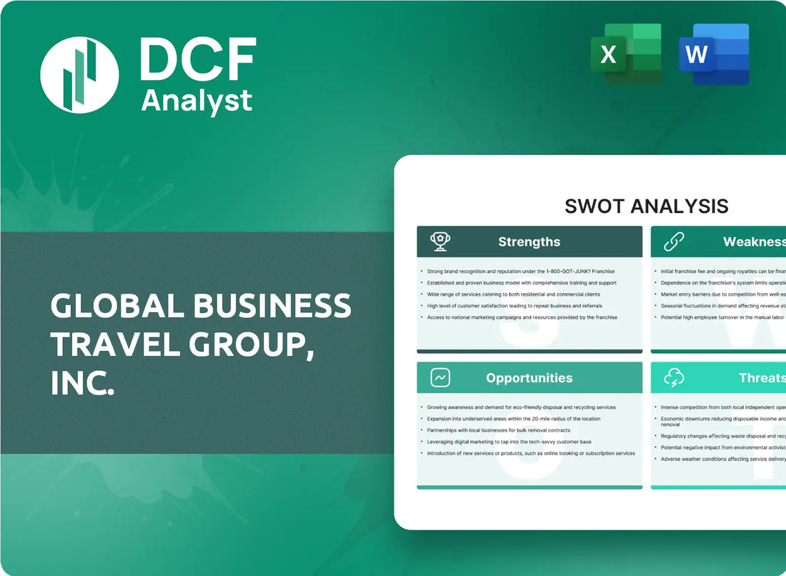 (GBTG) Global Business Travel Group, Inc. SWOT Analysis Research