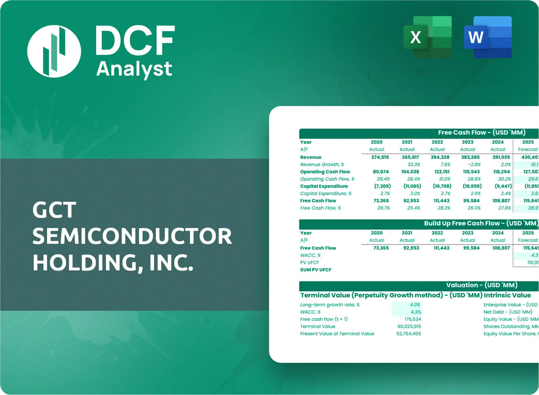 (GCTS) GCT Semiconductor Holding, Inc. Discounted Cash Flow Financial Model