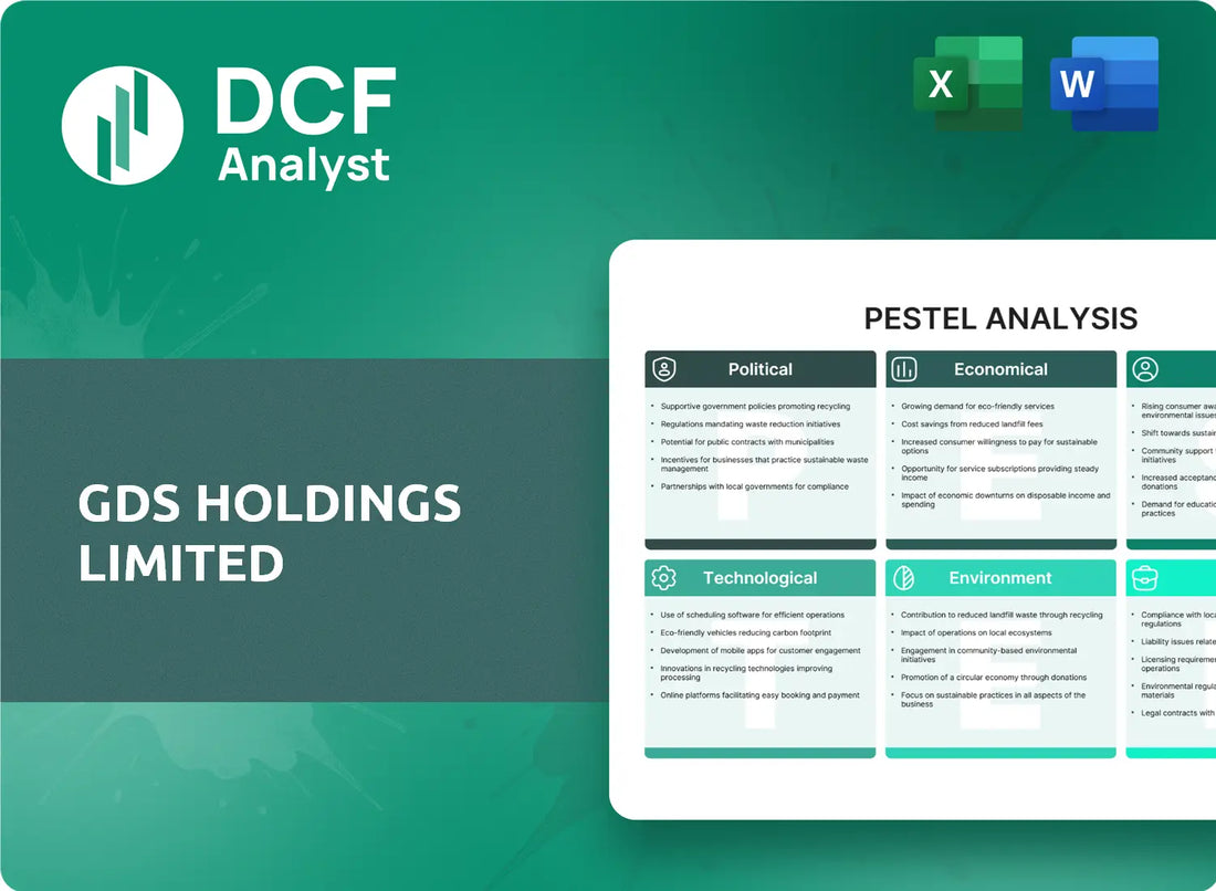 (GDS) GDS Holdings Limited PESTLE Analysis Research