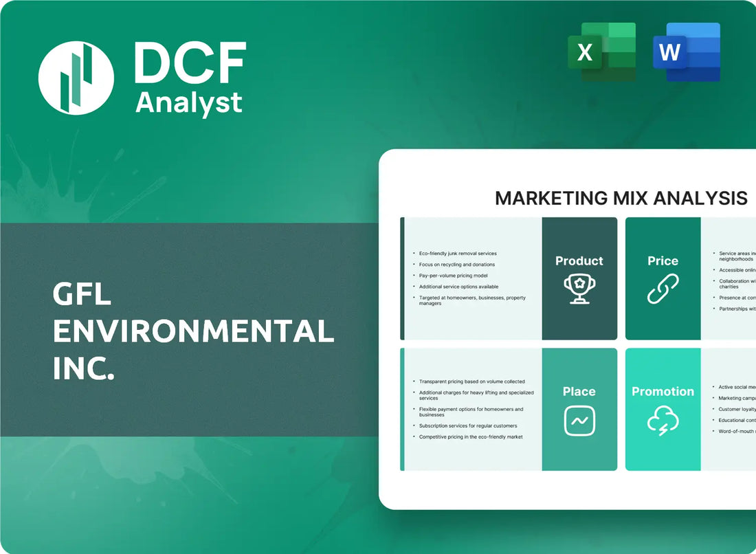 (GFL) GFL Environmental Inc. Marketing Mix Research