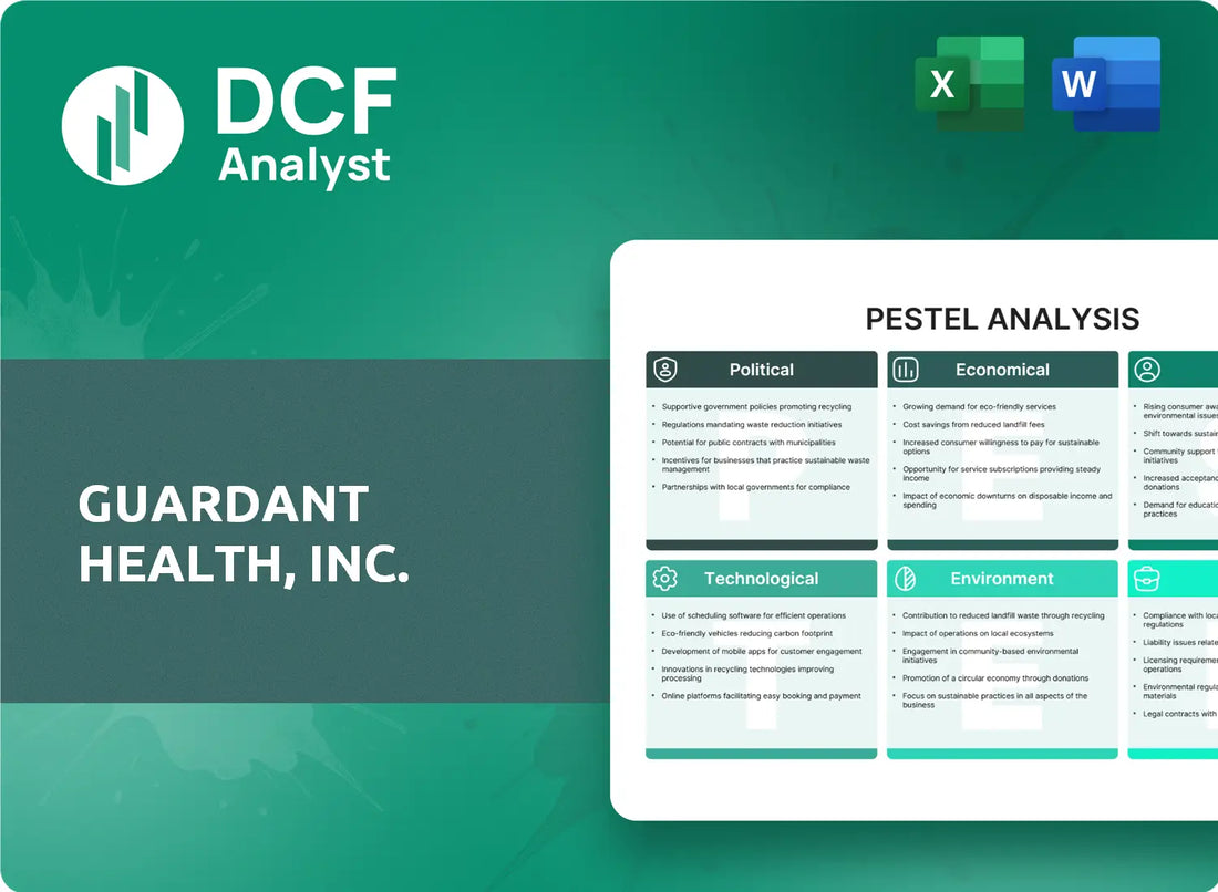 (GH) Guardant Health, Inc. PESTLE Analysis Research