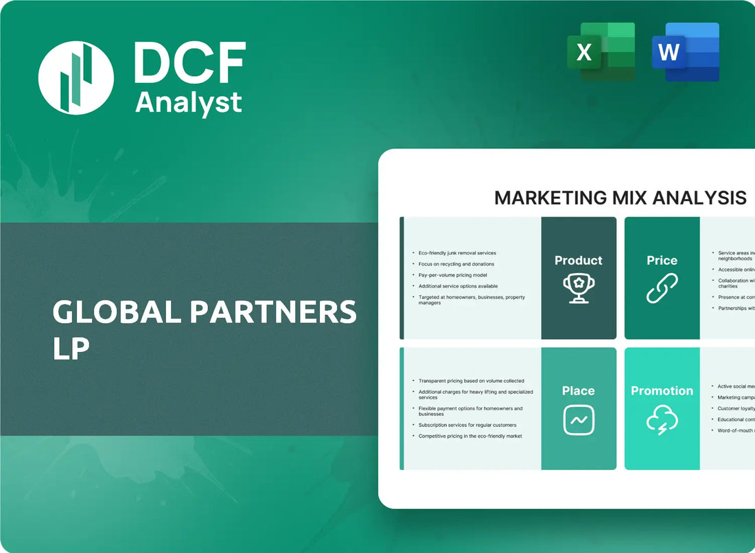 (GLP) Global Partners LP Marketing Mix Research